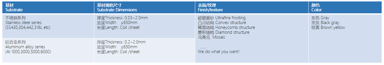 20220401124155_57641 问鼎国际(中国区) - 官方网站