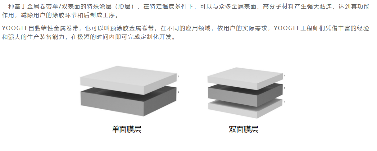 问鼎国际(中国区) - 官方网站
